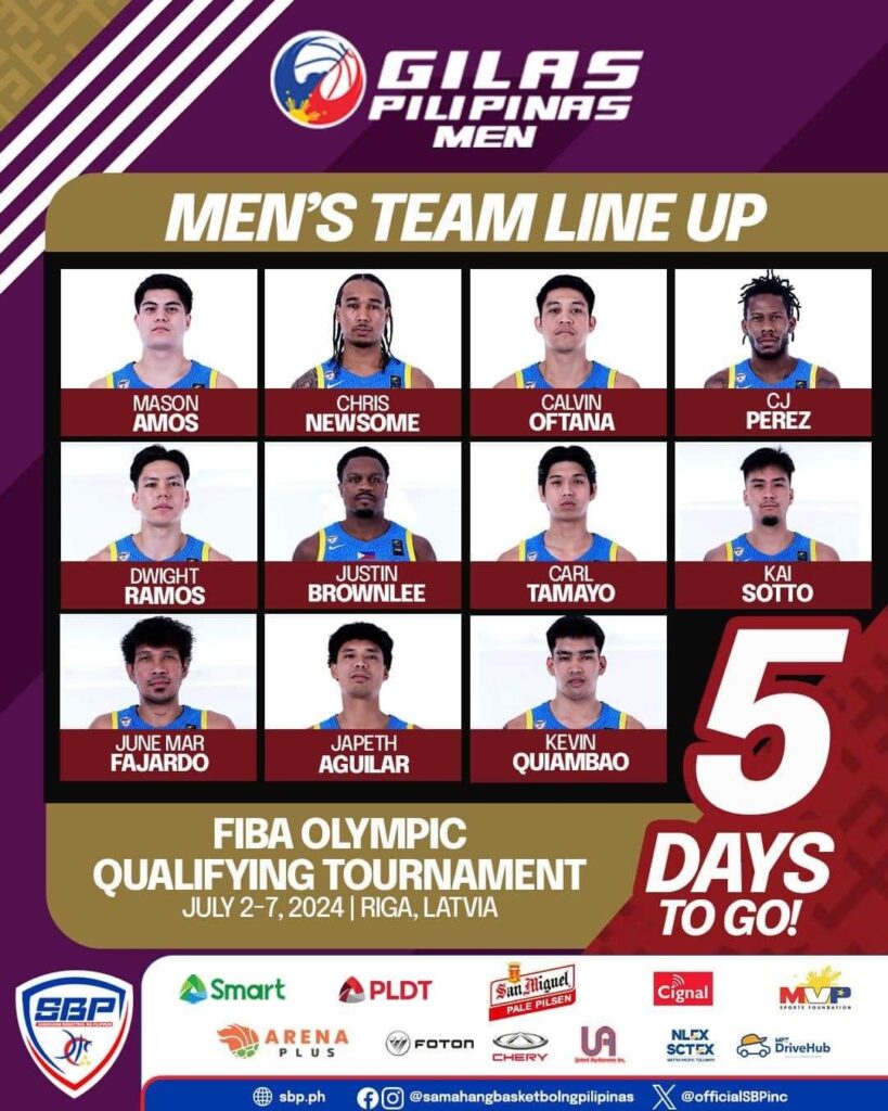 Gilas Pilipinas 2024 FIBA Olympic Qualifying Tournament Line Up